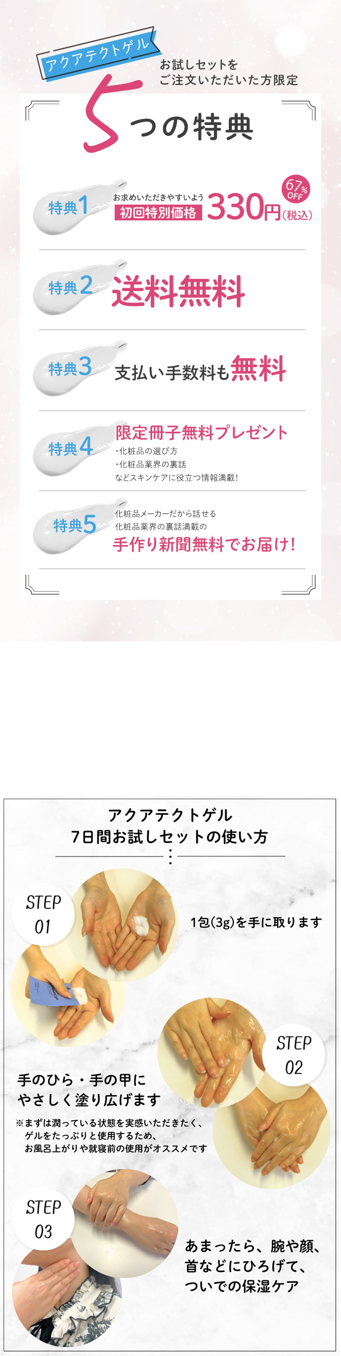 使用方法